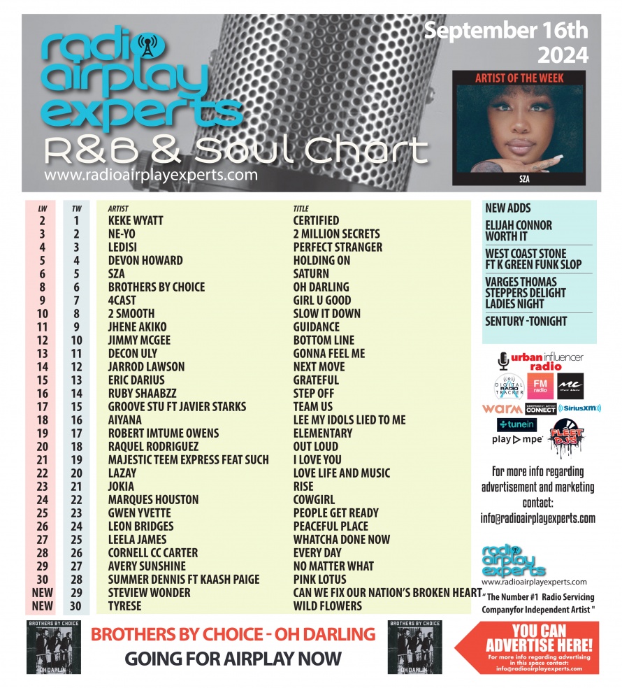 Image: R&B and Soul September 17th 2024