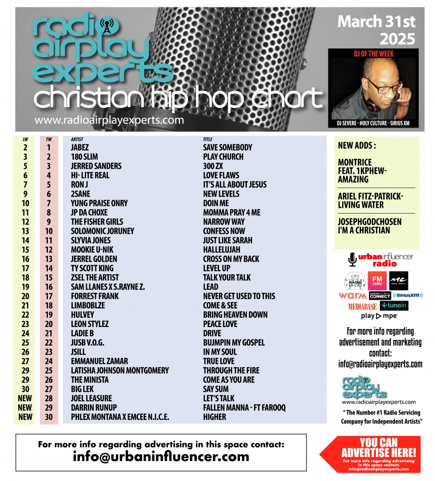Image: Christian Hip Hop April 1st 2025