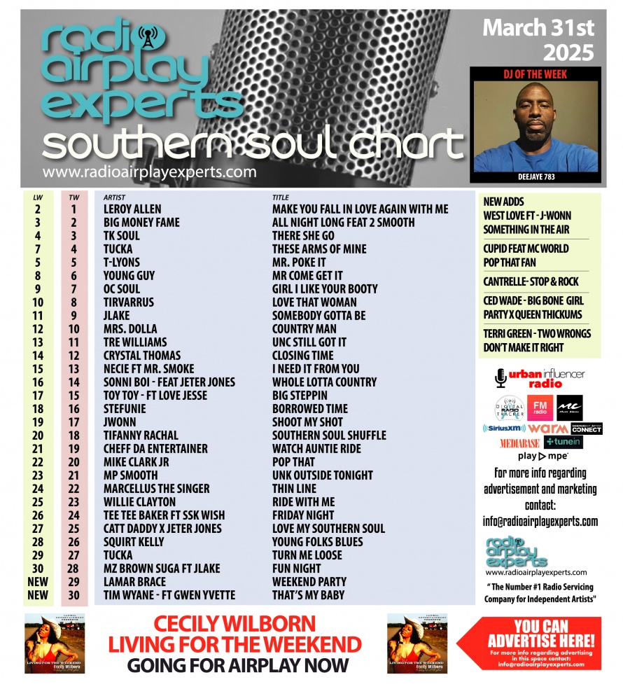 Image: Southern Soul April 1st 2025
