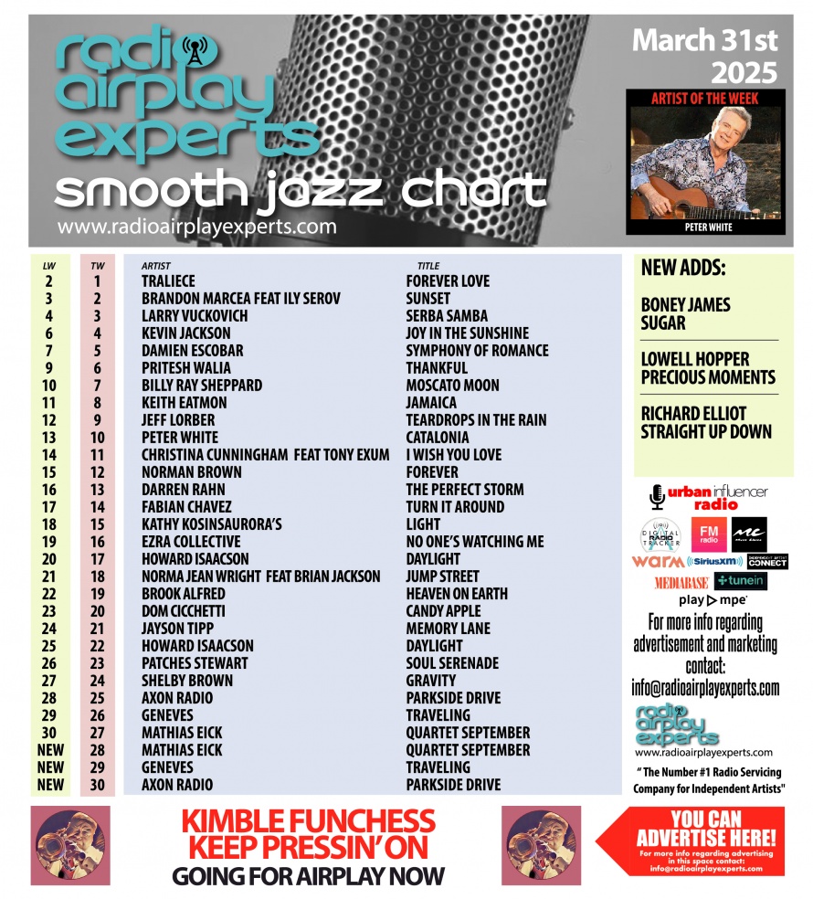 Image: Smooth Jazz April 1st 2025