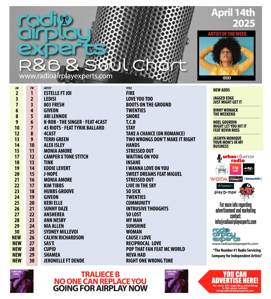Image: R&B and Soul April 14th 2025