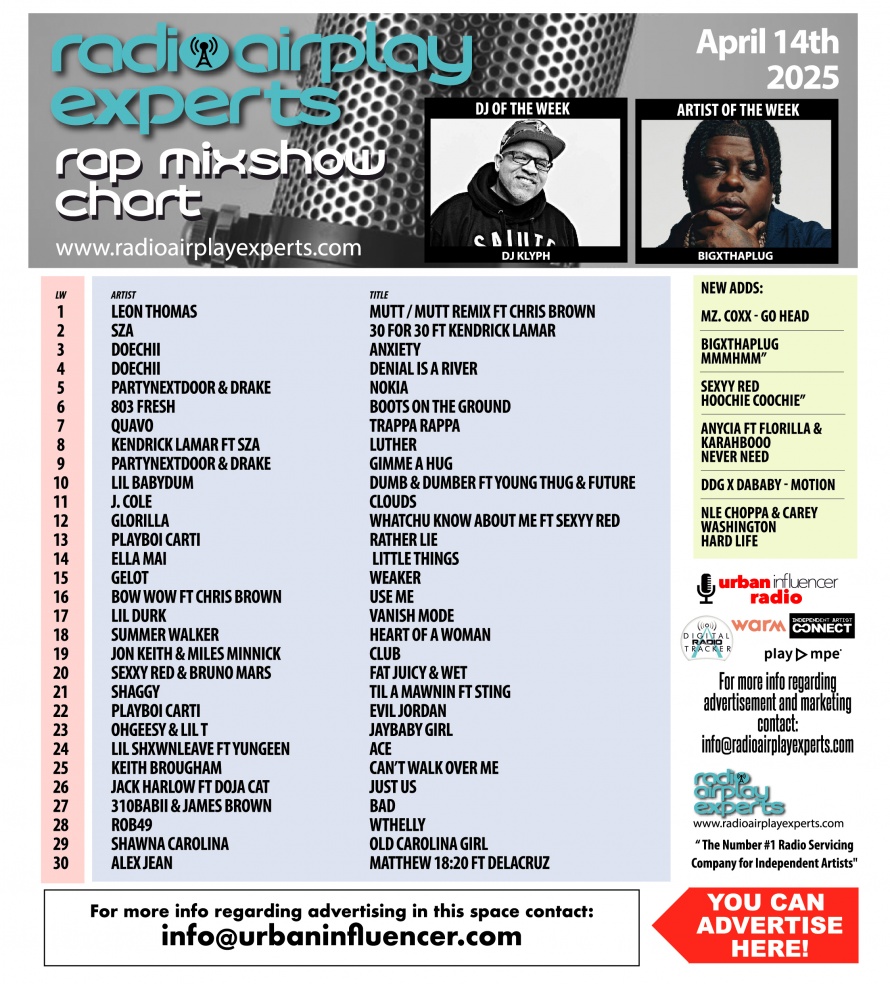 Image: Rap Mix Show April 14th 2025