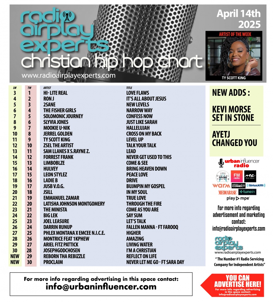 Image: Christian Hip Hop April 14th 2025