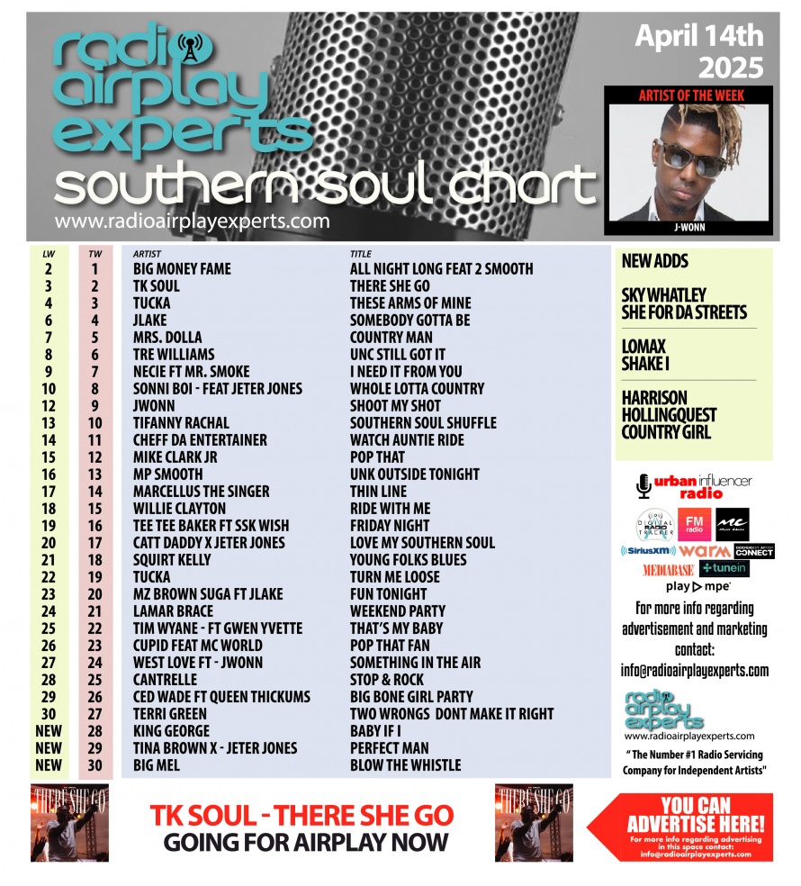 Image: Southern Soul April 14th 2025