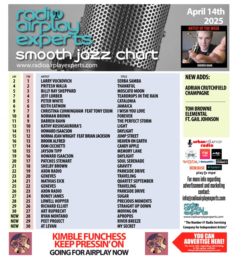 Image: Smooth Jazz April 14th 2025