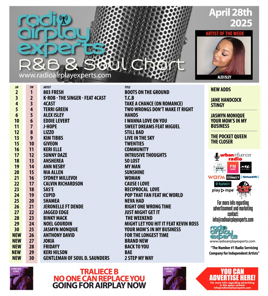 Image: R&B and Soul April 29th 2025