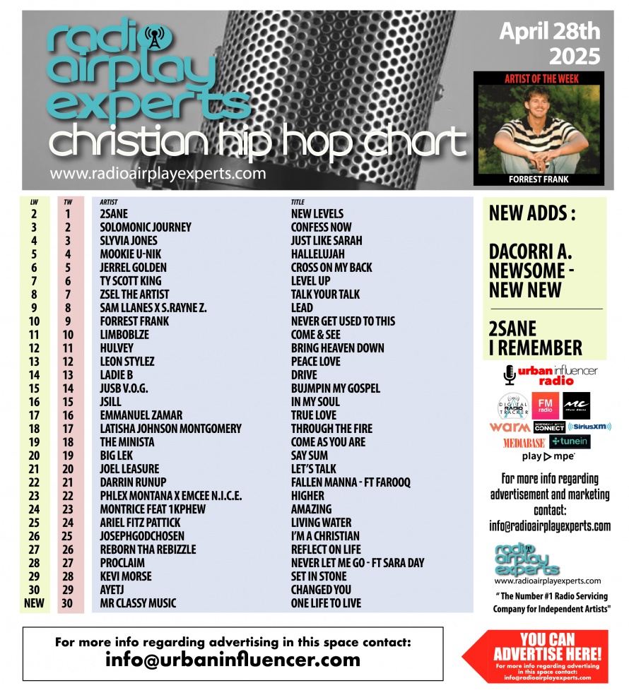 Image: Christian Hip Hop April 29th 2025