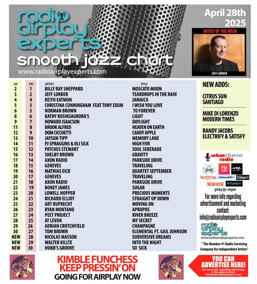 Image: Smooth Jazz April 29th 2025