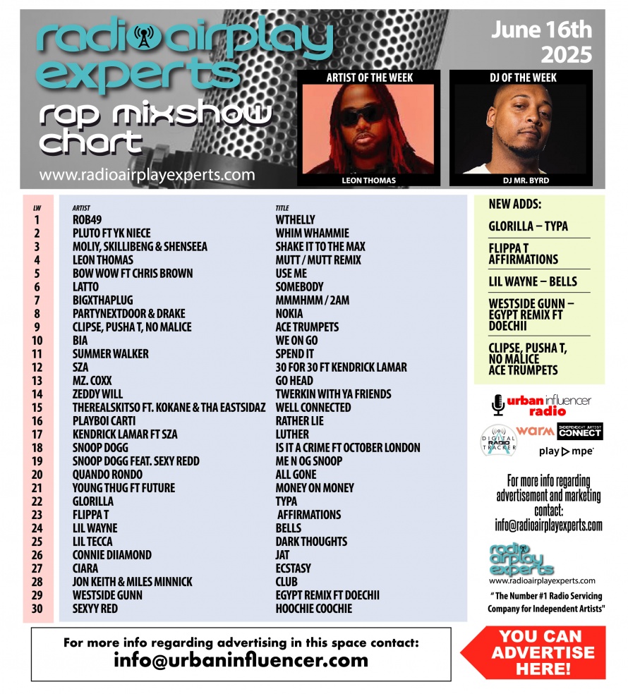 Image: Rap Mix Show June 16th 2025
