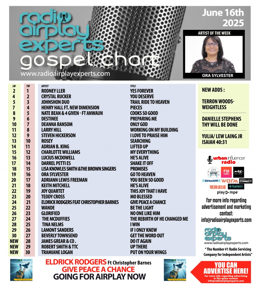 Image: Gospel June 16th 2025