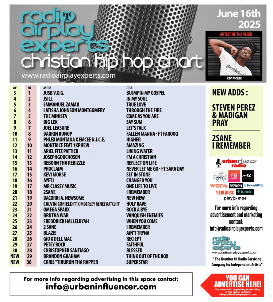Image: Christian Hip Hop June 16th 2025