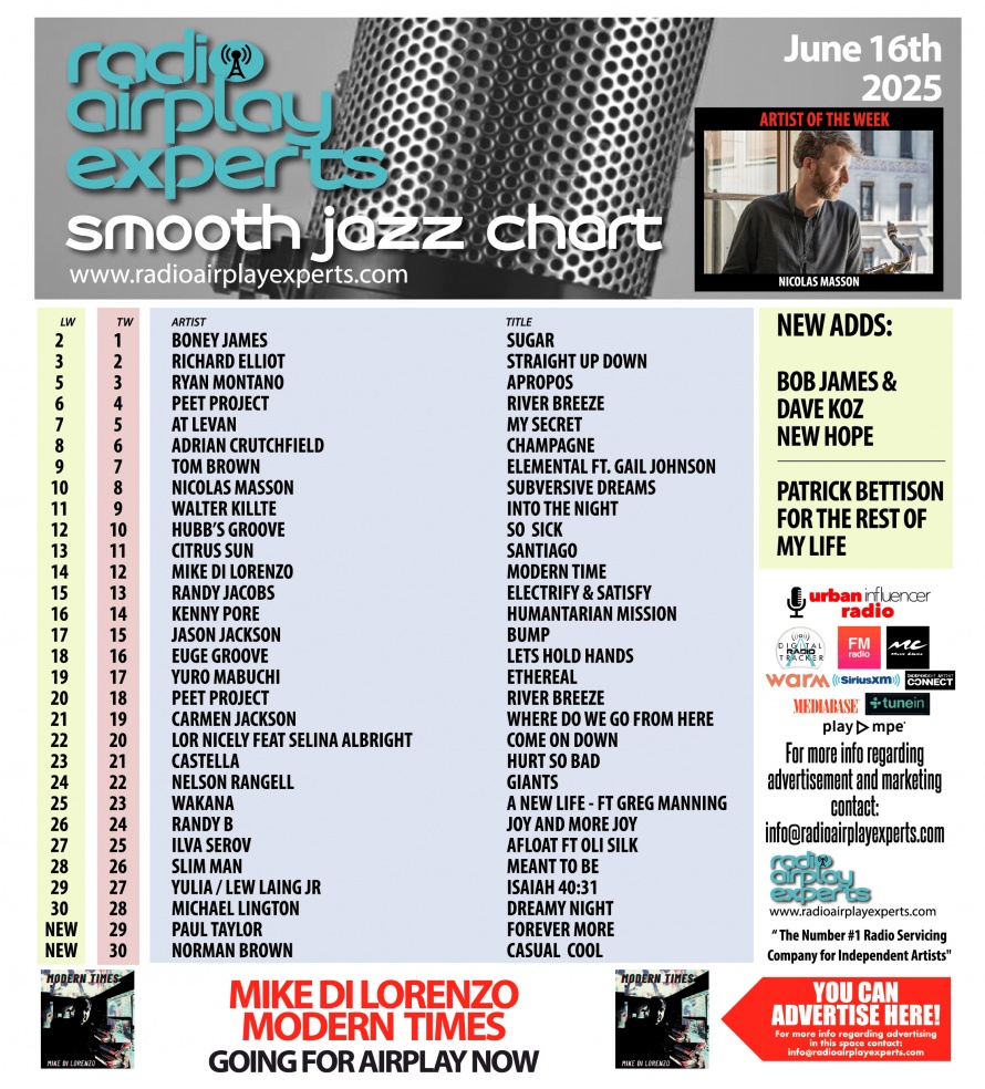 Image: Smooth Jazz June 16th 2025