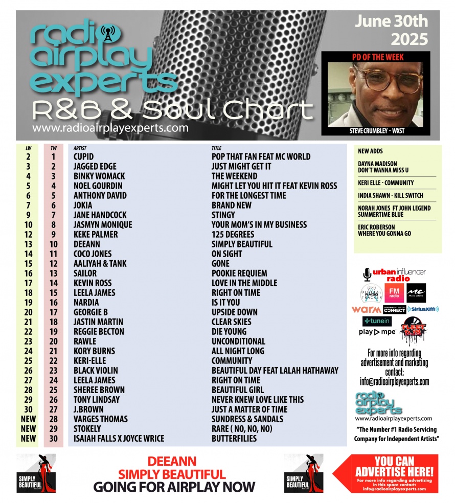 Image: R&B and Soul June 30th 2025