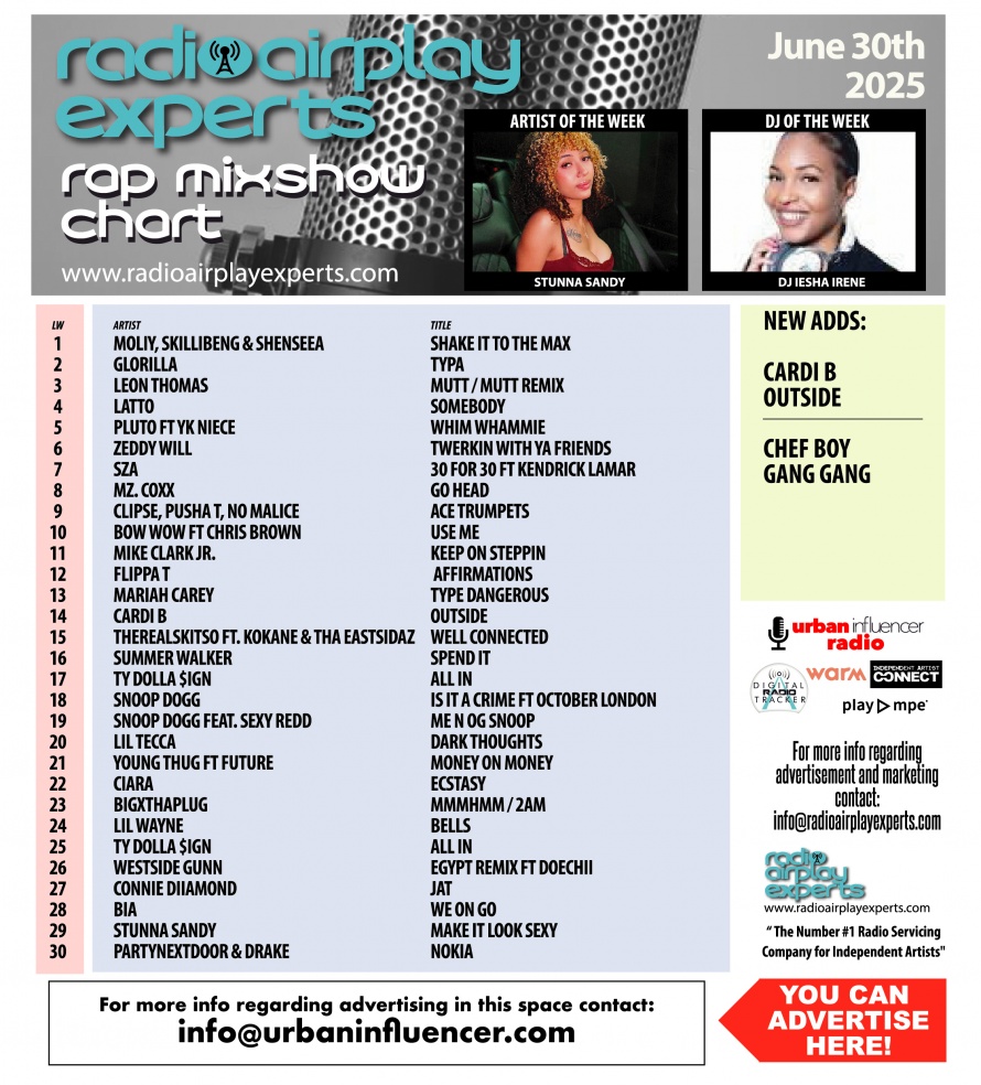 Image: Rap Mix Show June 30th 2025