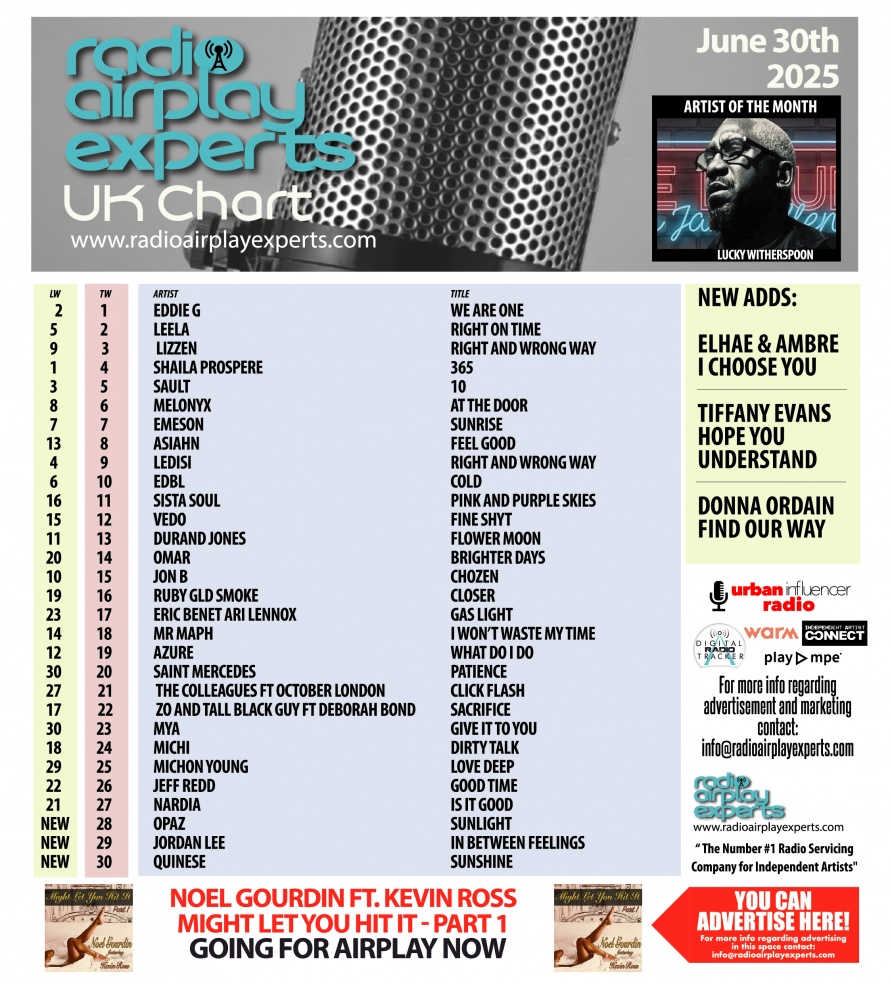 Image: UK Chart June 30th 2025