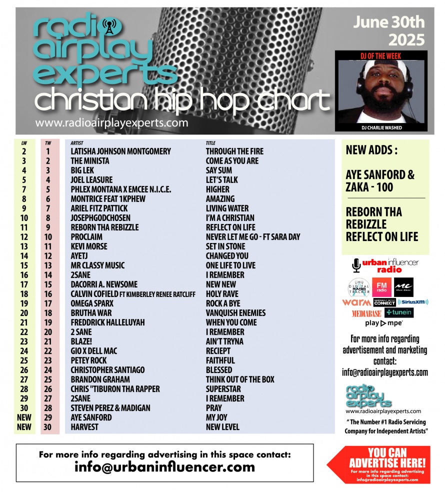 Image: Christian Hip Hop June 30th 2025
