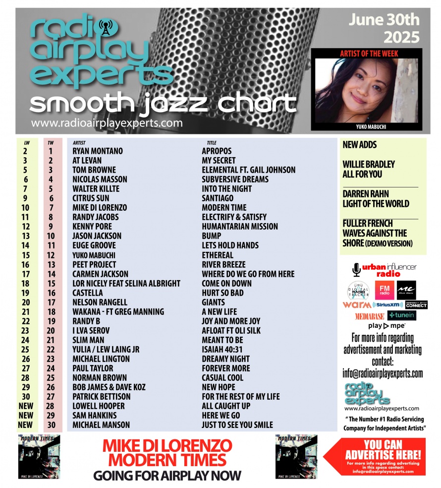 Image: Smooth Jazz June 30th 2025
