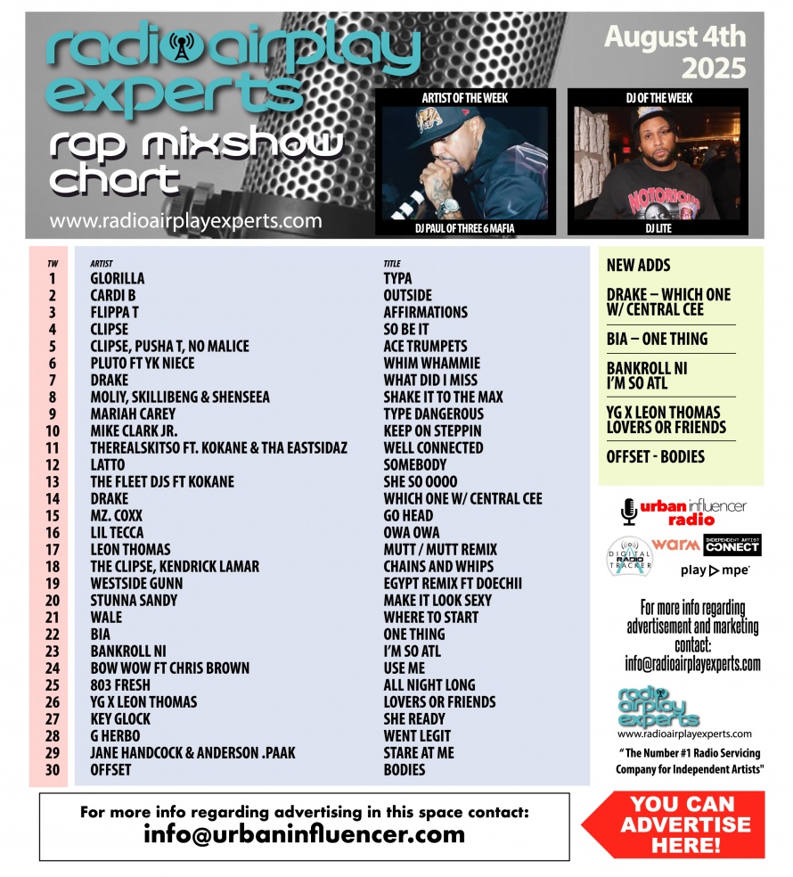 Image: Rap Mix Show August 7th 2025