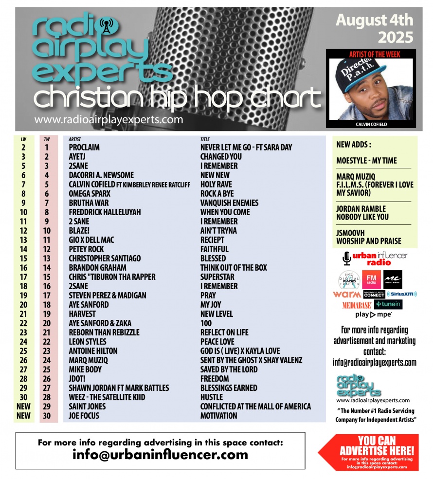 Image: Christian Hip Hop August 7th 2025