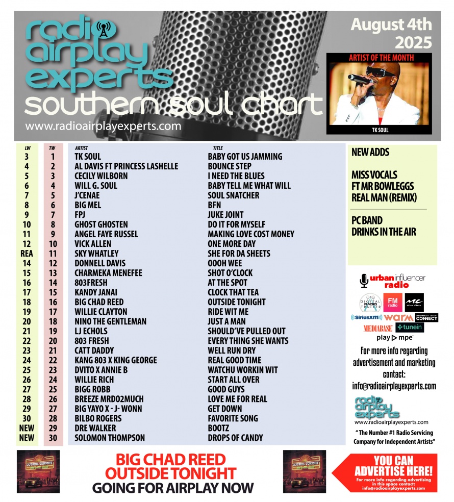 Image: Southern Soul August 7th 2025