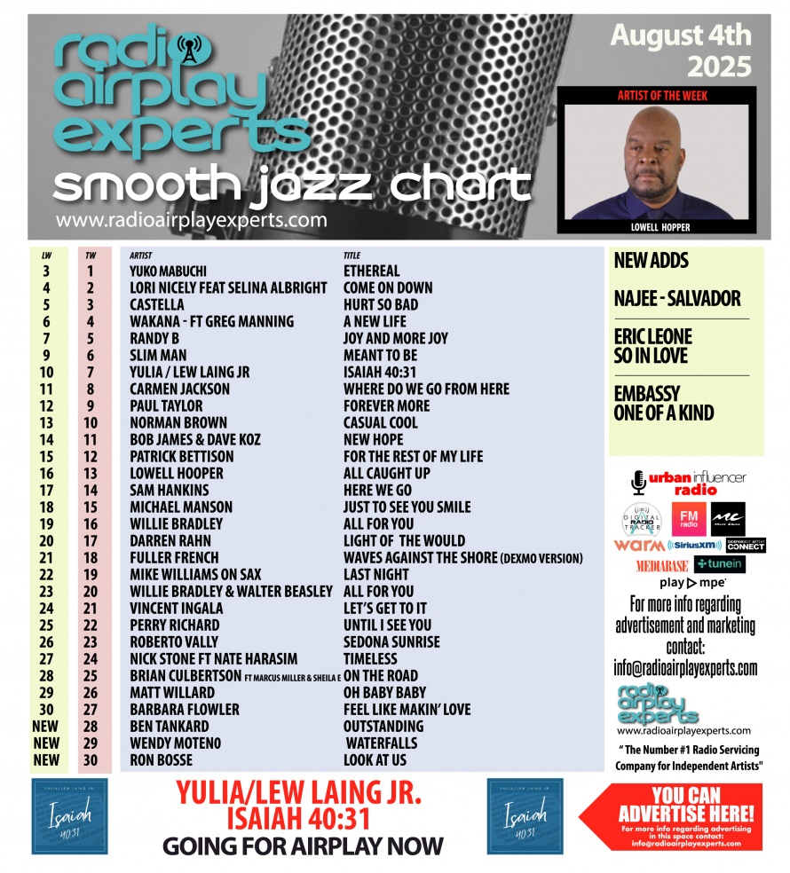 Image: Smooth Jazz August 7th 2025