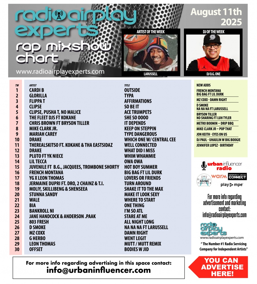 Image: Rap Mix Show August 13th 2025