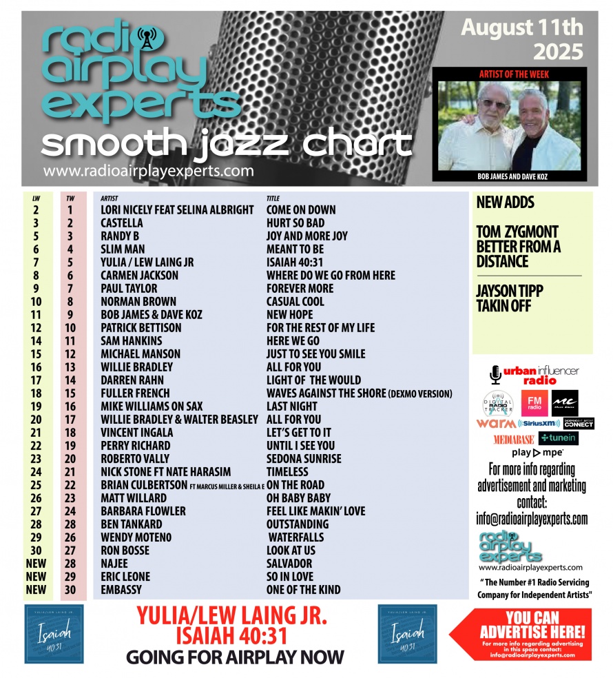 Image: Smooth Jazz August 13th 2025