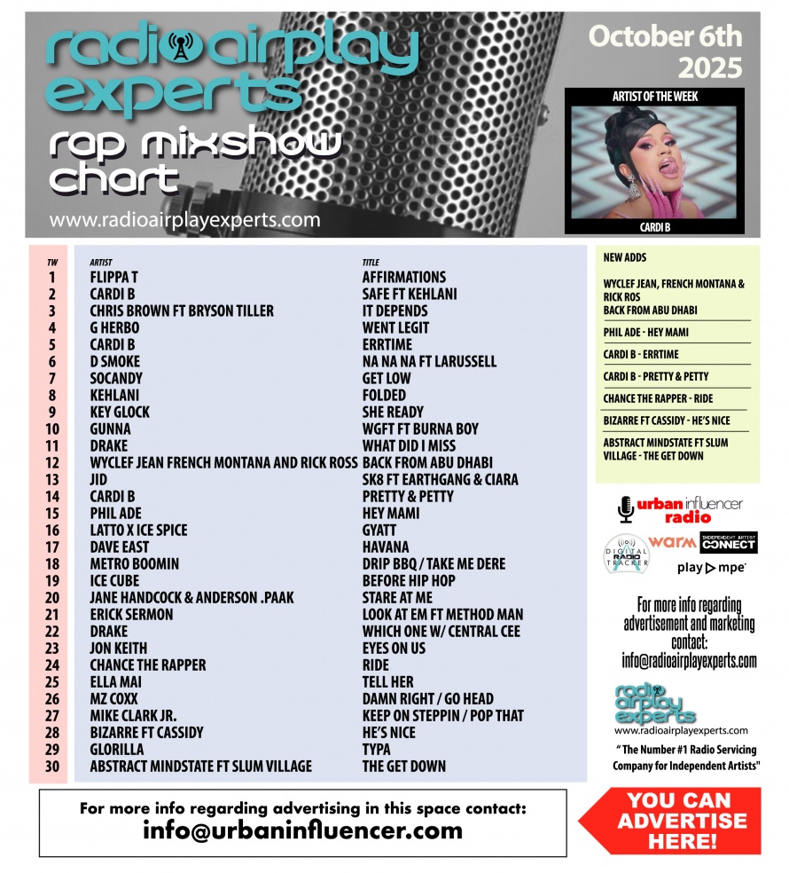 Image: Rap Mix Show October 6th 2025