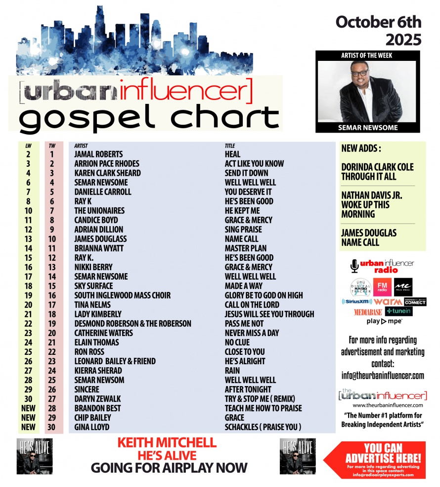 Image: Gospel October 6th 2025