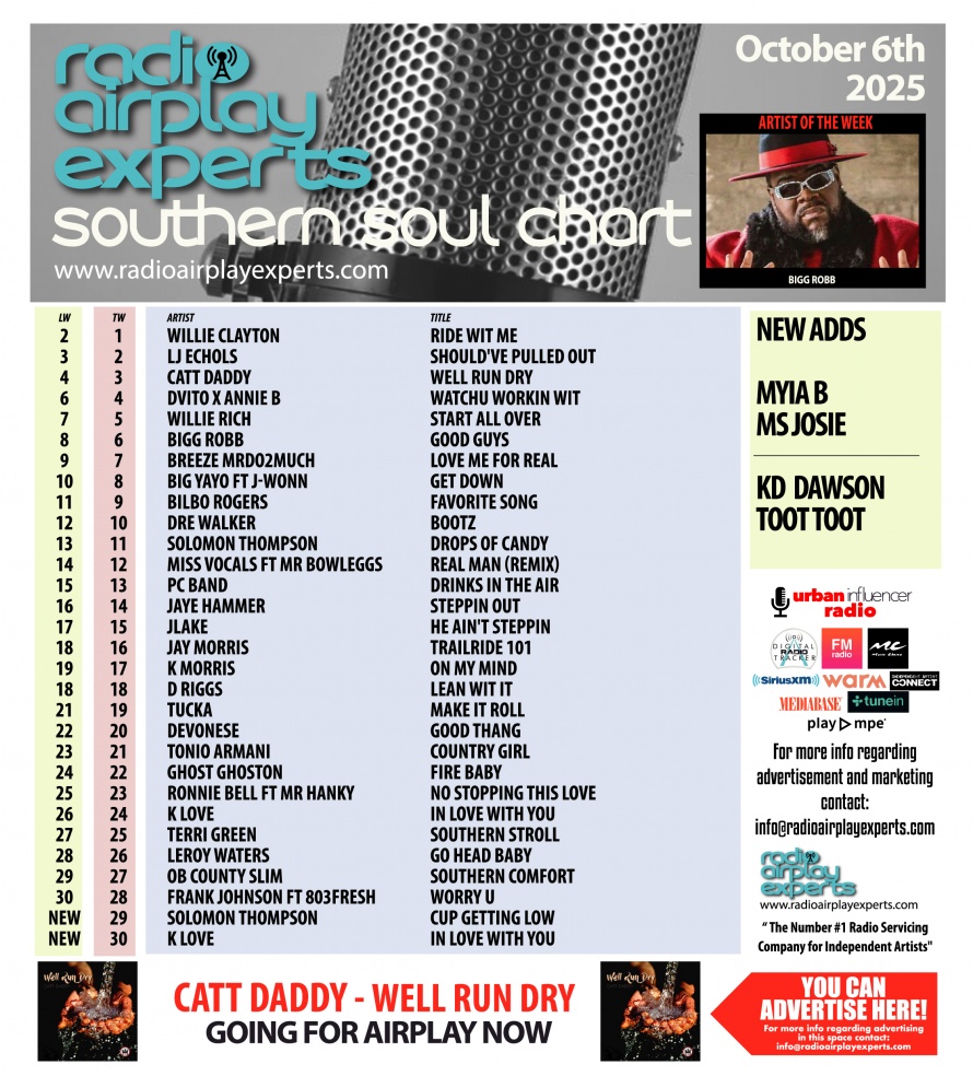 Image: Southern Soul October 6th 2025