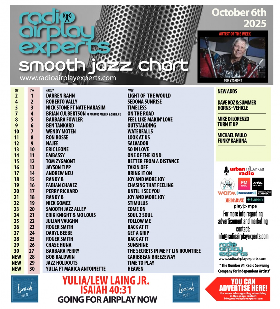 Image: Smooth Jazz October 6th 2025