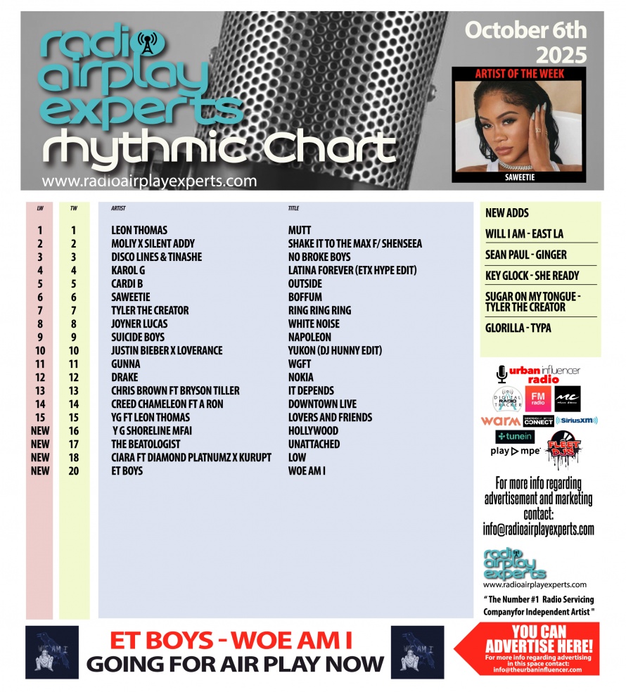 Image: Rhythmic October 6th 2025