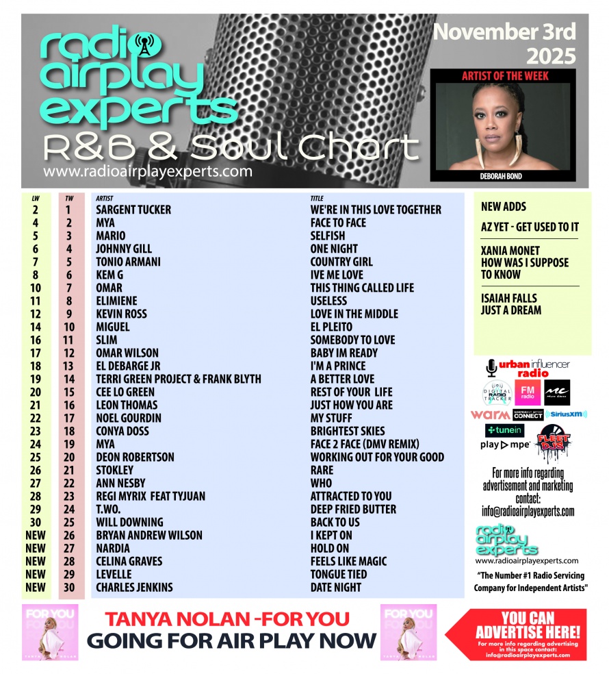 Image: R&B and Soul November 6th 2025