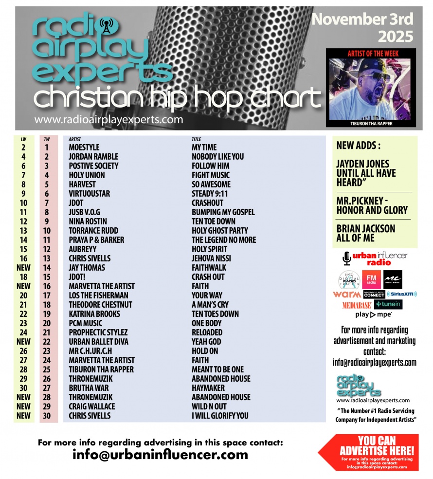 Image: Christian Hip Hop November 6th 2025
