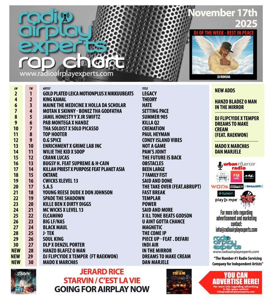 Image: Rap November 17th 2025
