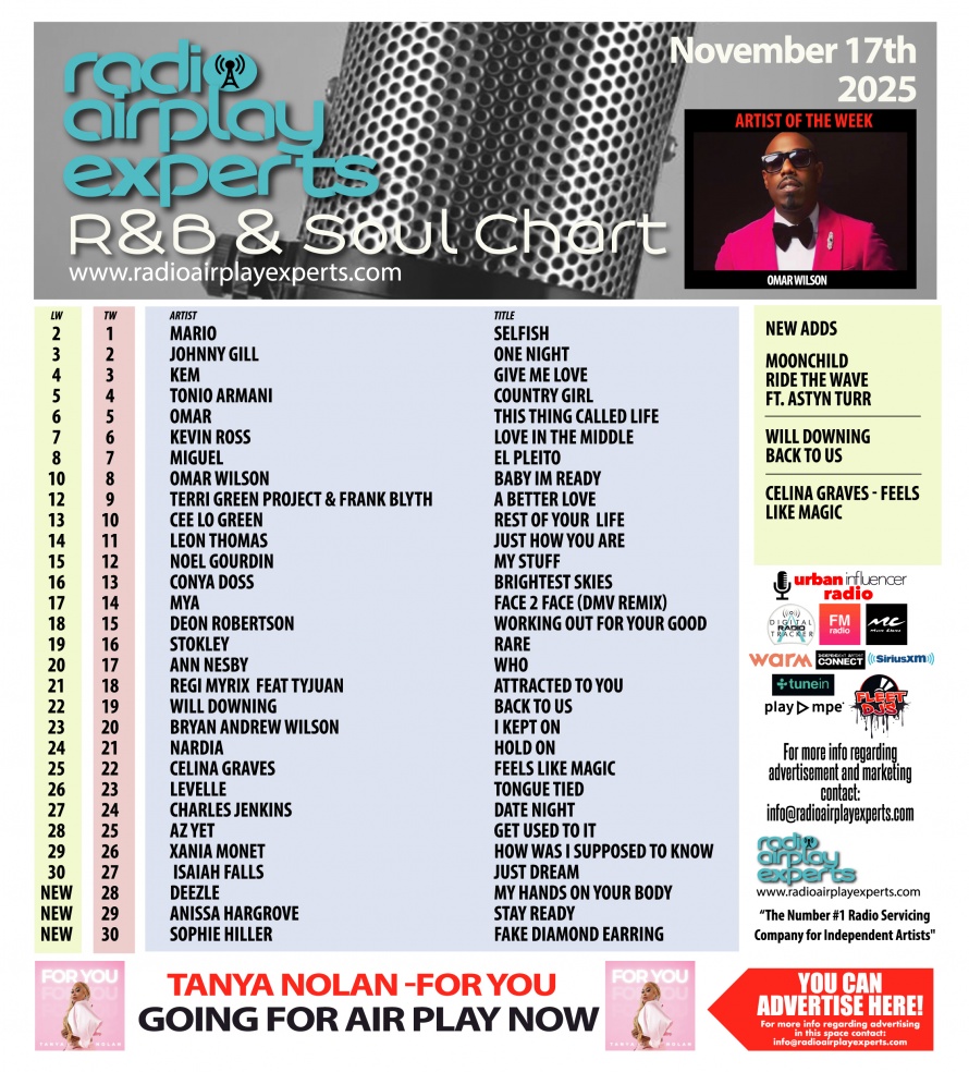 Image: R&B and Soul November 17th 2025