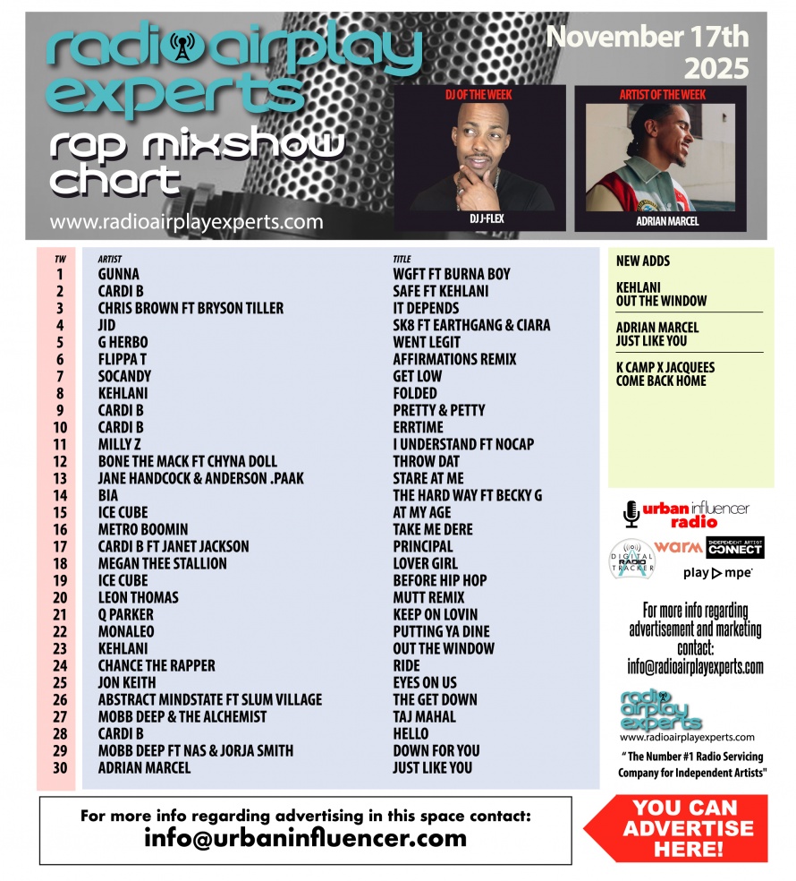 Image: Rap Mix Show November 17th 2025