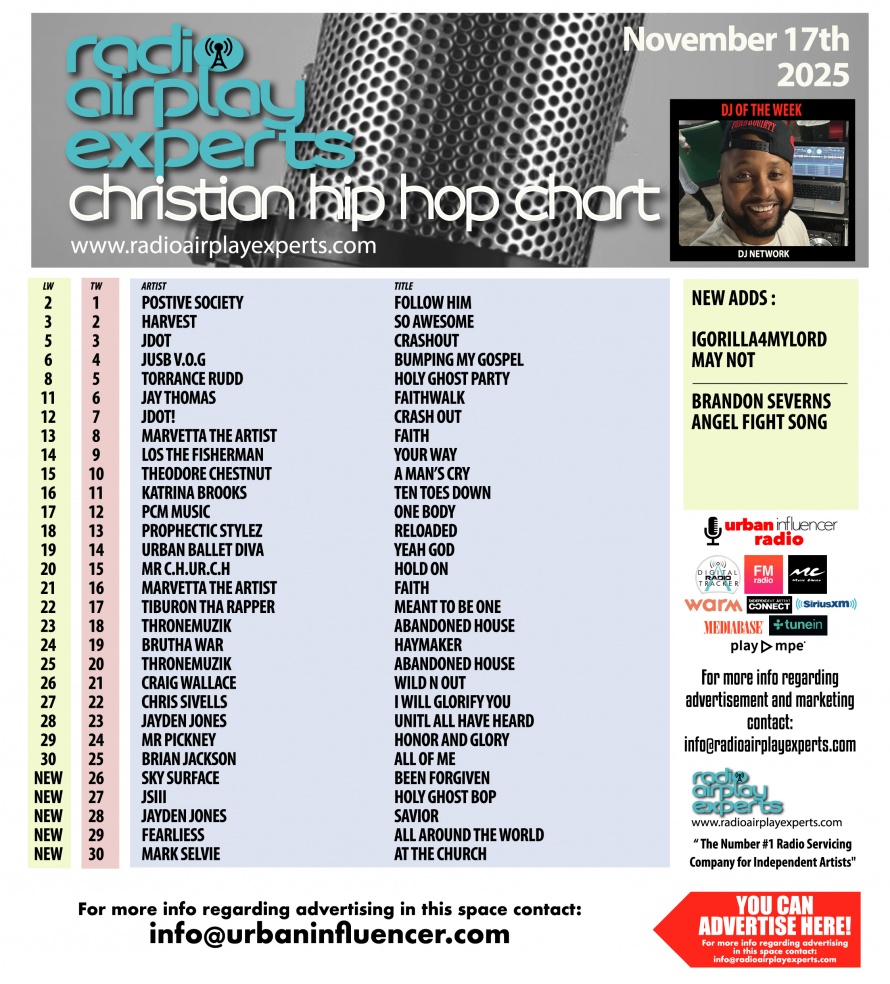 Image: Christian Hip Hop November 17th 2025
