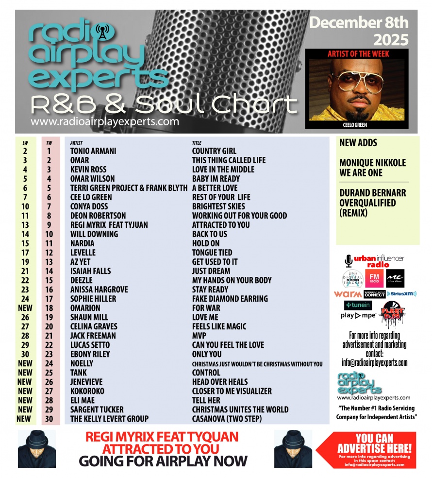 Image: R&B and Soul December 8th 2025