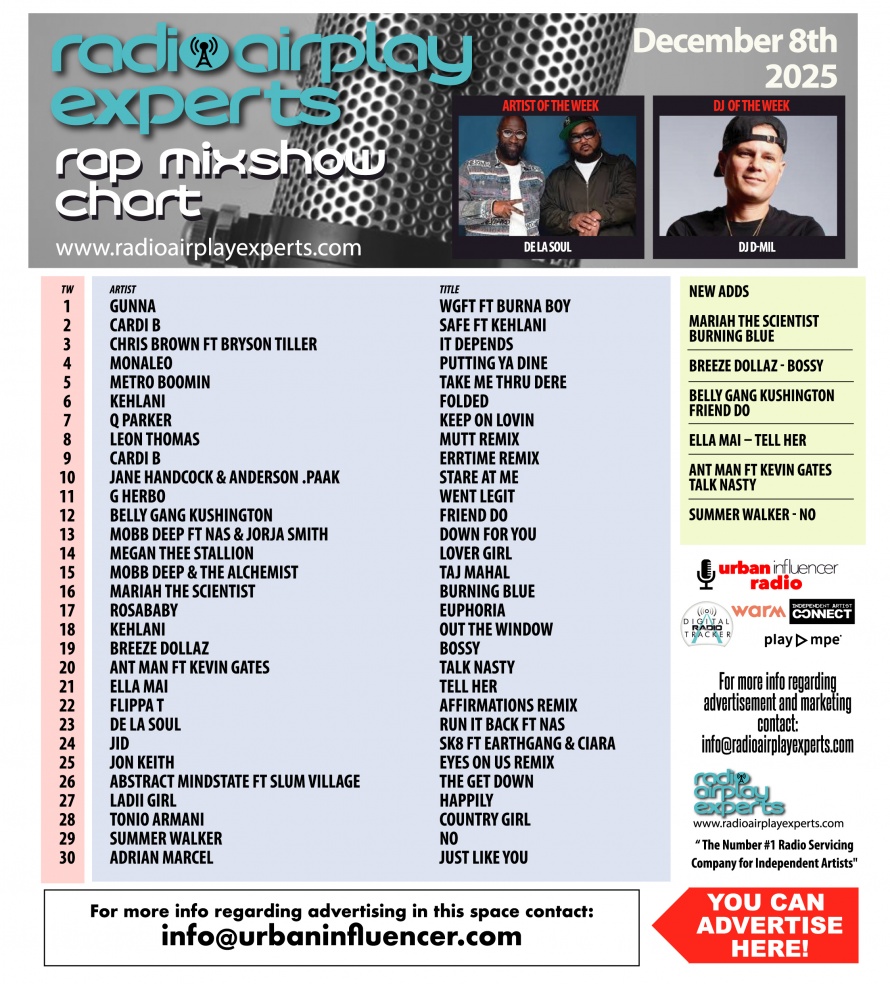 Image: Rap Mix Show December 8th 2025