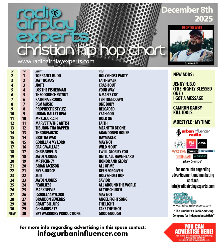 Image: Christian Hip Hop December 8th 2025