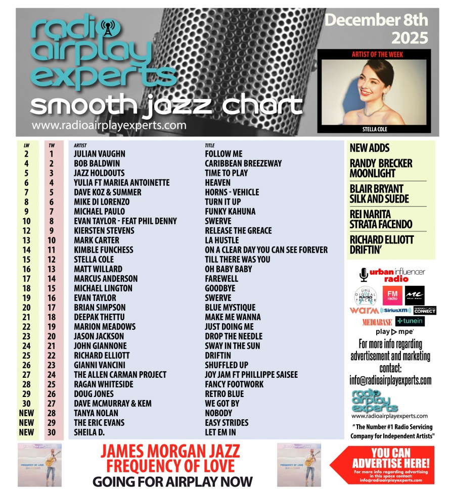 Image: Smooth Jazz December 8th 2025