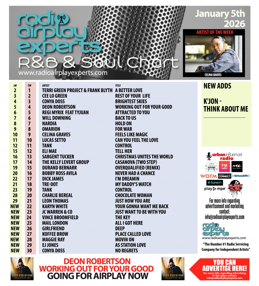 Image: R&B and Soul January 5th 2026