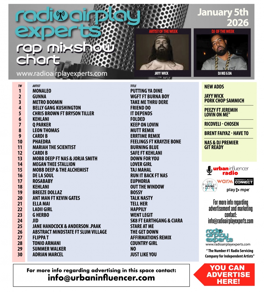 Image: Rap Mix Show January 5th 2026