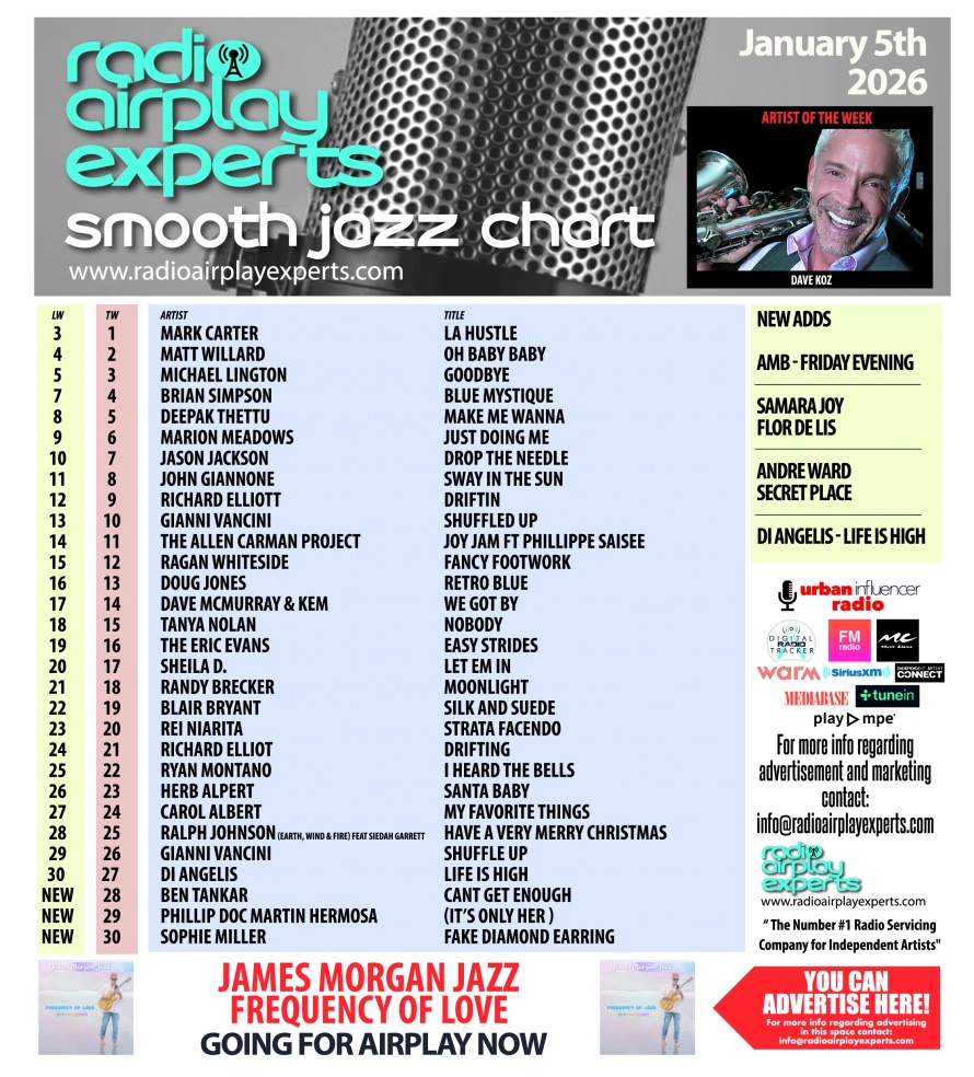 Image: Smooth Jazz January 5th 2026