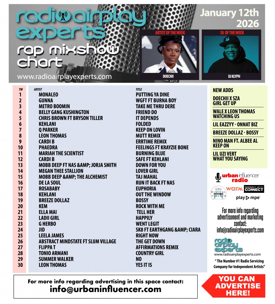 Image: Rap Mix Show January 12th 2026