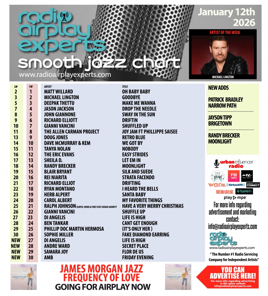 Image: Smooth Jazz January 12th 2026