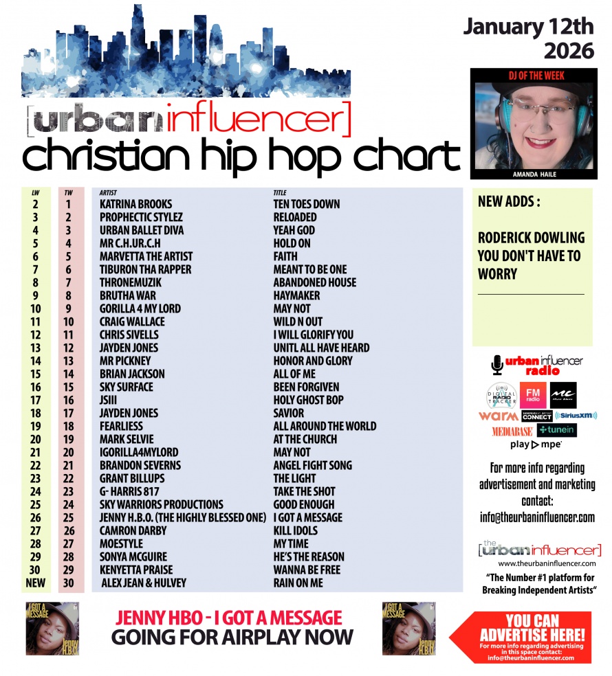 Image: Christian Hip Hop January 13th 2026