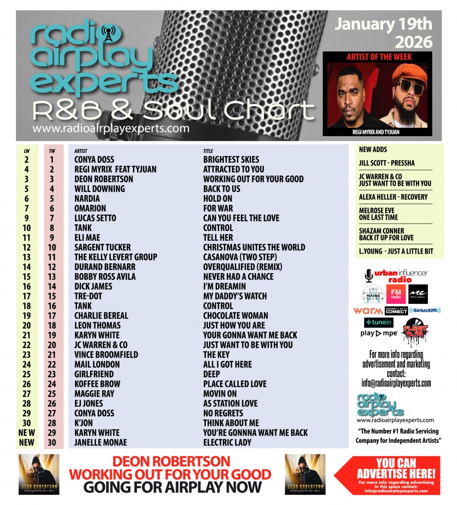 Image: R&B and Soul January 20th 2026