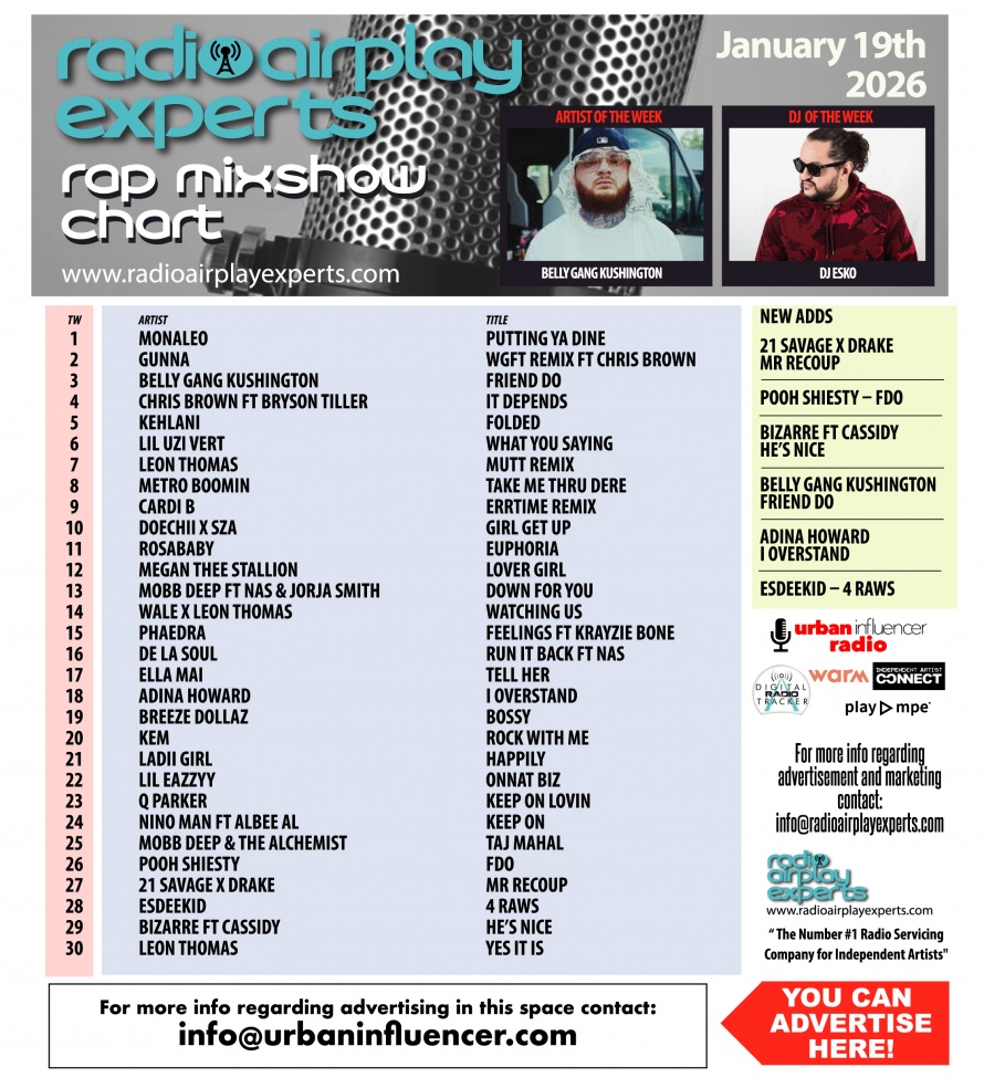 Image: Rap Mix Show January 20th 2026